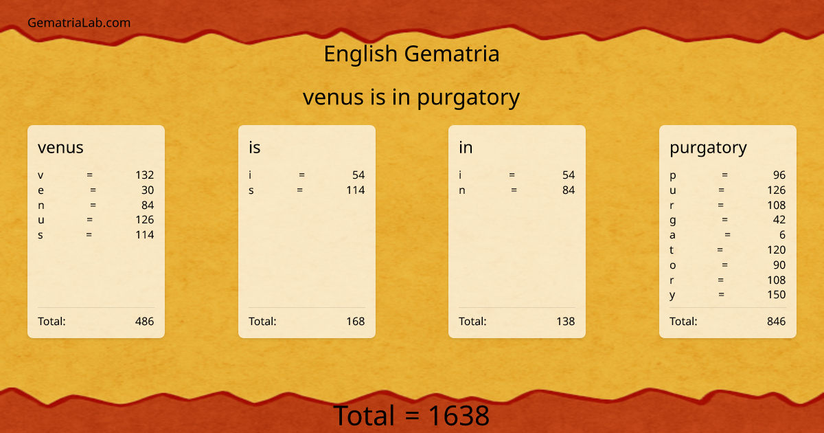 venus is in purgatory in english Gematria